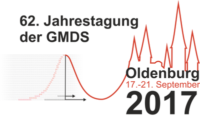 ICCAS-Contribution at GMDS-Annual Meeting