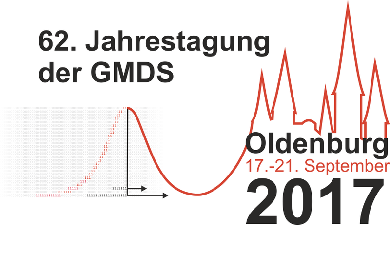 ICCAS-Contribution at GMDS-Annual Meeting